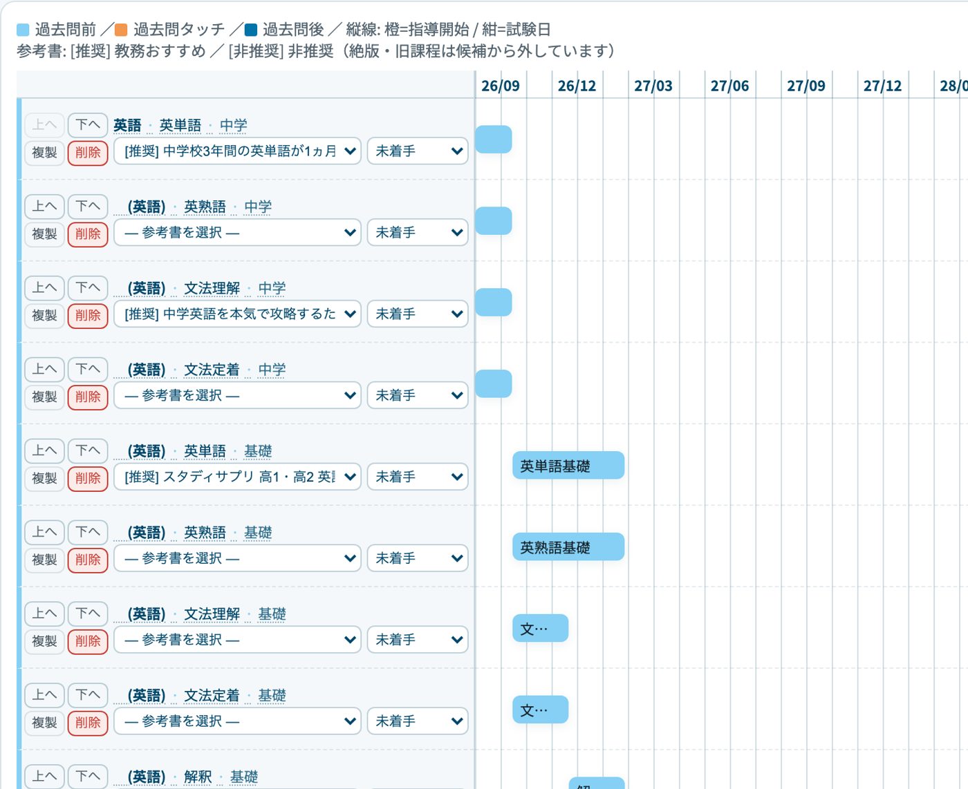 タイムラインの各行にある参考書の選択欄。[推奨] が付いた本が教務のおすすめ