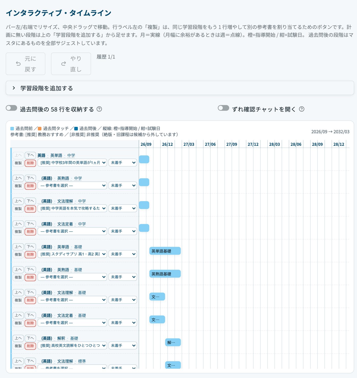 インタラクティブ・タイムライン。行の左に上へ・下へ・複製・削除、参考書欄、進み具合。右にバー